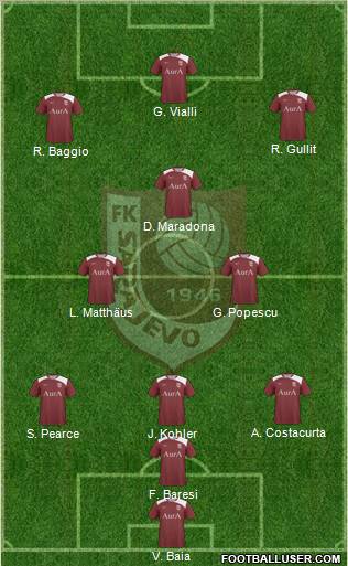 FK Sarajevo Formation 2012