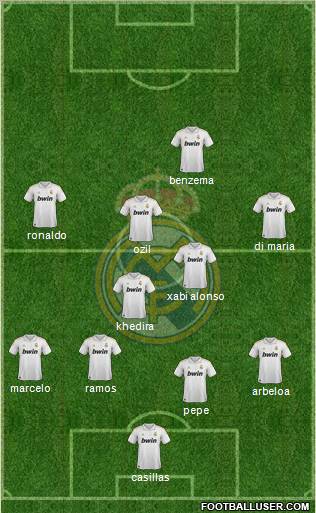 Real Madrid C.F. Formation 2012