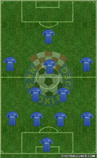 NK Siroki Brijeg Formation 2012