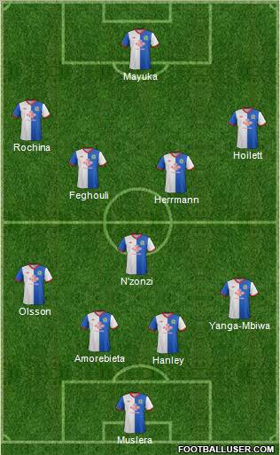 Blackburn Rovers Formation 2012