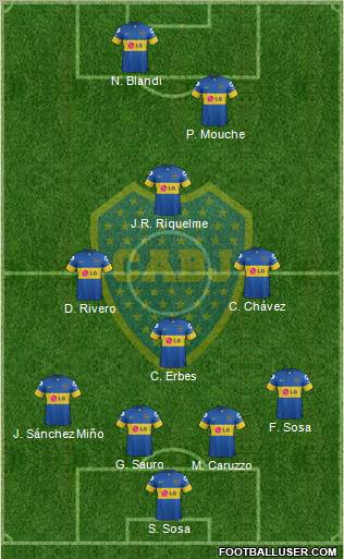 Boca Juniors Formation 2012