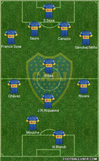 Boca Juniors Formation 2012