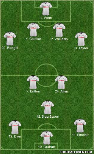 Swansea City Formation 2012