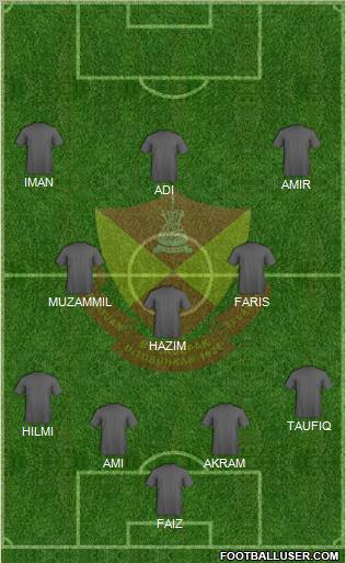 Selangor Formation 2012