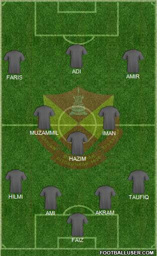 Selangor Formation 2012