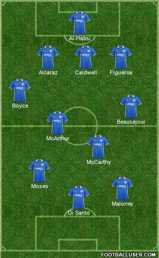 Wigan Athletic Formation 2012