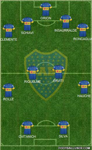 Boca Juniors Formation 2012