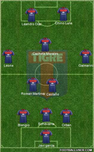 Tigre Formation 2012