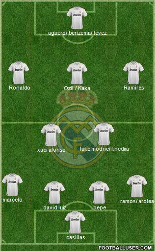 Real Madrid C.F. Formation 2012