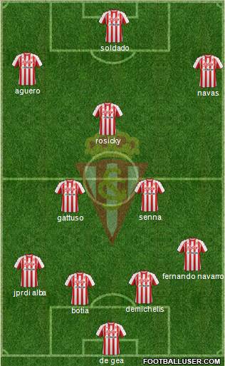 Real Sporting S.A.D. Formation 2012