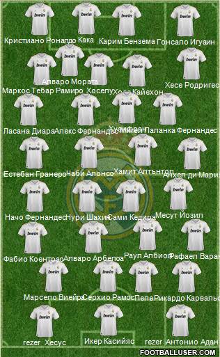 Real Madrid C.F. Formation 2012