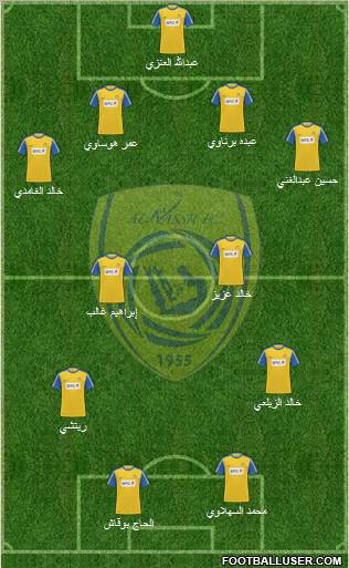 Al-Nassr (KSA) Formation 2012