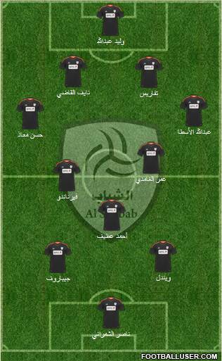 Al-Shabab (KSA) Formation 2012