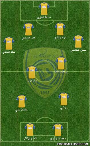 Al-Nassr (KSA) Formation 2012