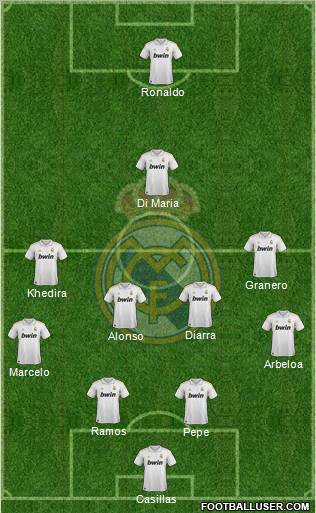 Real Madrid C.F. Formation 2012