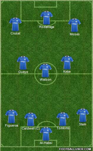 Wigan Athletic Formation 2012