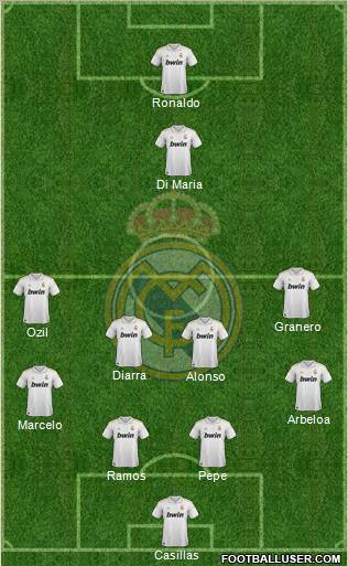 Real Madrid C.F. Formation 2012