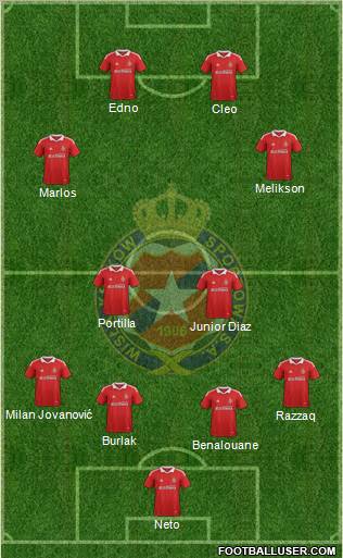 Wisla Krakow Formation 2012