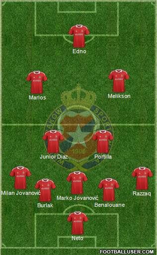 Wisla Krakow Formation 2012