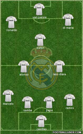 Real Madrid C.F. Formation 2012