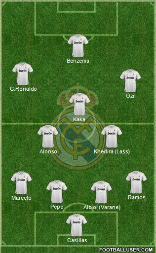 Real Madrid C.F. Formation 2012