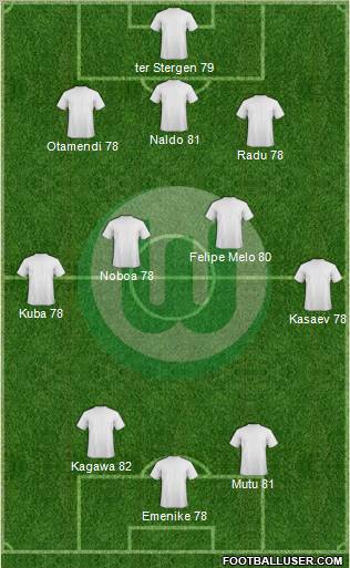 VfL Wolfsburg Formation 2012