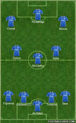 Wigan Athletic Formation 2012