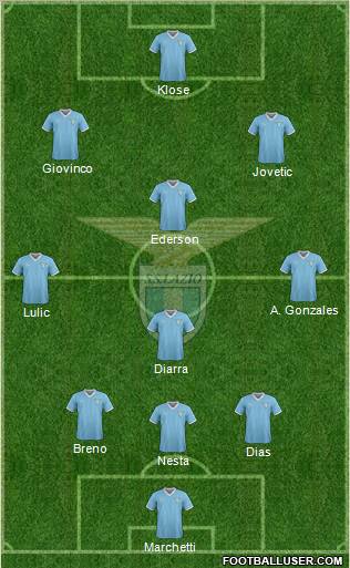 S.S. Lazio Formation 2012