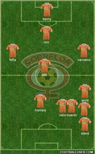 CD Cobreloa S.A.D.P. Formation 2012