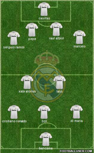 Real Madrid C.F. Formation 2012