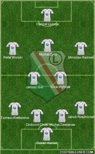 Legia Warszawa Formation 2012