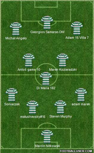 Celtic Formation 2012