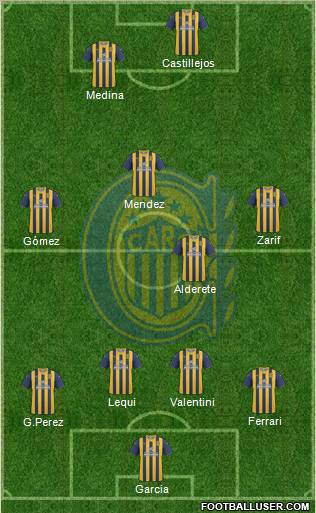 Rosario Central Formation 2012