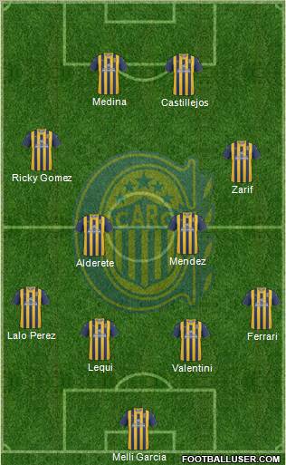 Rosario Central Formation 2012