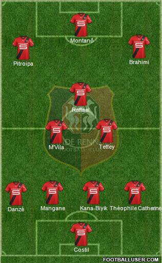 Stade Rennais Football Club Formation 2012