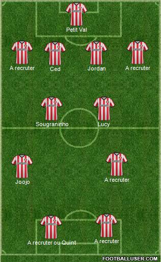 Sunderland Formation 2012