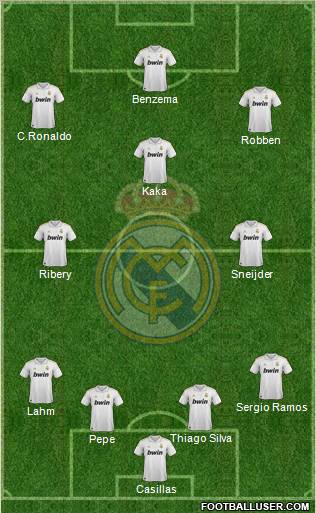 Real Madrid C.F. Formation 2012