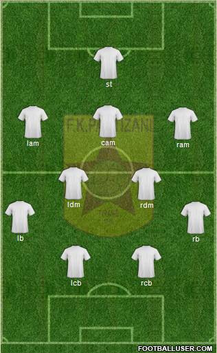 KF Partizani Tiranë Formation 2012