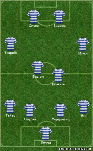 Queens Park Rangers Formation 2012