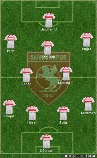 Samsunspor Formation 2012