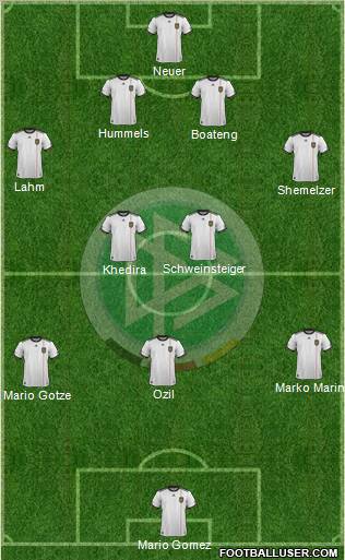 Germany Formation 2012