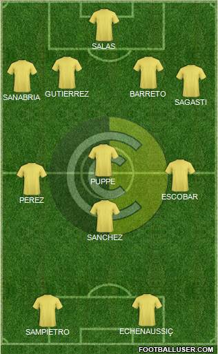 Comunicaciones Formation 2012