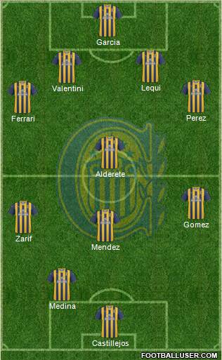 Rosario Central Formation 2012