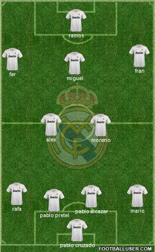 Real Madrid C.F. Formation 2012