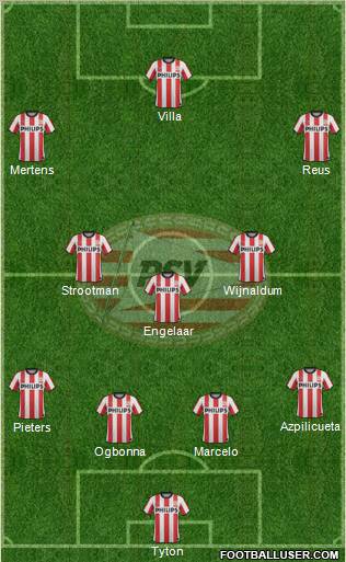 PSV Formation 2012