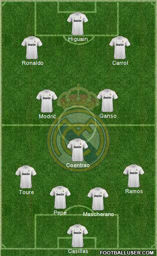 Real Madrid C.F. Formation 2012