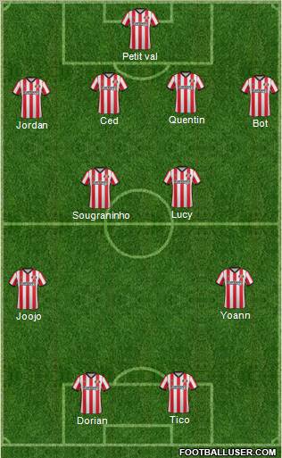 Sunderland Formation 2012