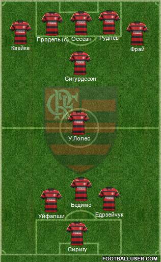 CR Flamengo Formation 2012