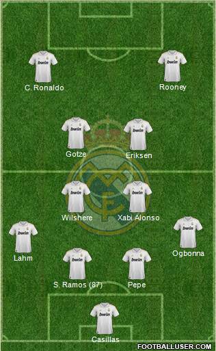 Real Madrid C.F. Formation 2012