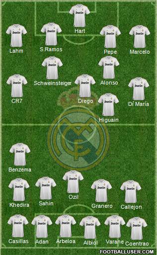 Real Madrid C.F. Formation 2012